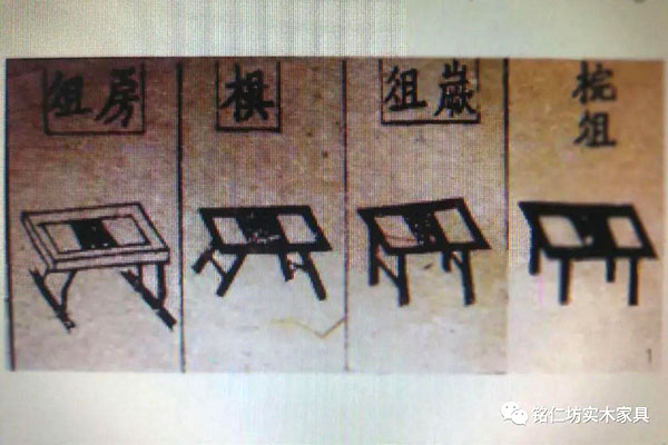 桌案之始，為俎孔碩——我國(guó)桌案類家具始祖“俎”